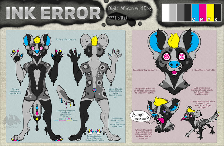 Reference - 2 fullbodies (front/back), 2 portraits, 1 mini, 1 small close-up